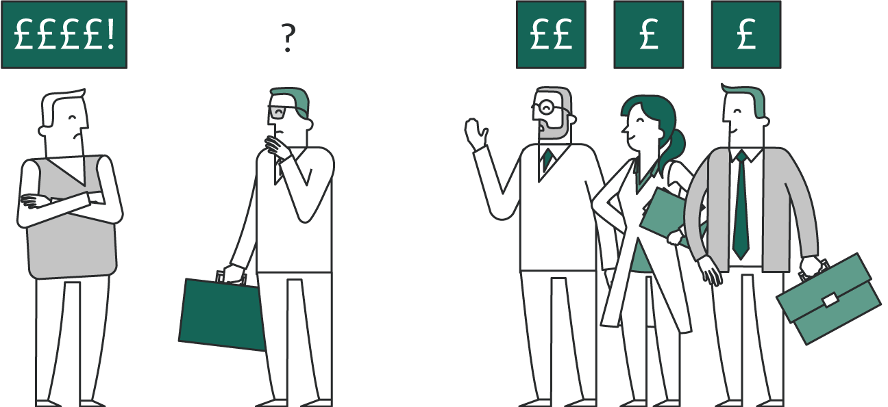 Outsourcing – the Answer to Labor Market Issues in The UK’s IT Industry 1 Potential employees often have very high demands