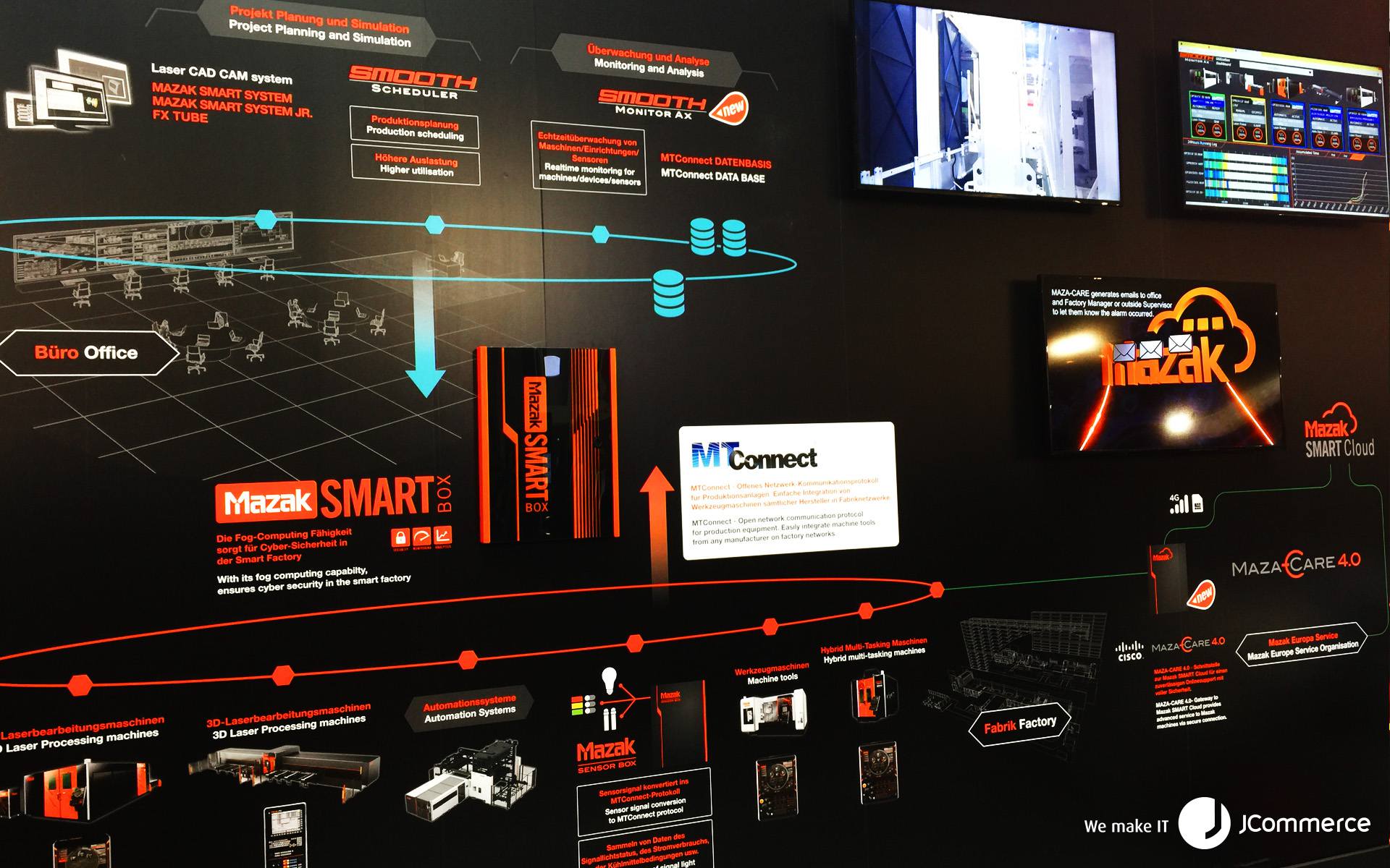 JCommerce at the EuroBLECH Trade Fair in Hanover 10 EuroBLECH-gallery-10