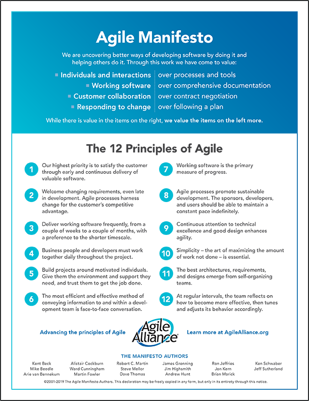 Agile Manifesto for Software Development | Agile Alliance