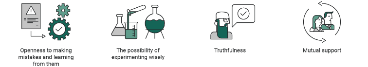 Agile vs. Waterfall Project Management – Is Waterfall Really Dead? 2 nearshore 2022.06.02 graphic 2