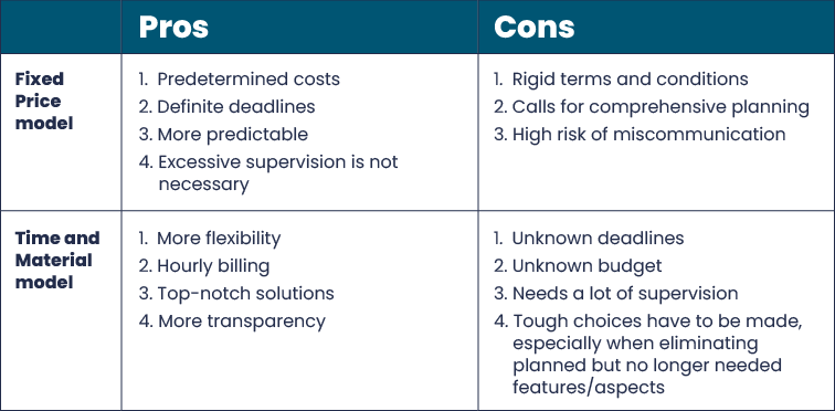 IT Outsourcing to Poland. What you need to know 4 Nearshore inetum 2021.08.15 graphic 2