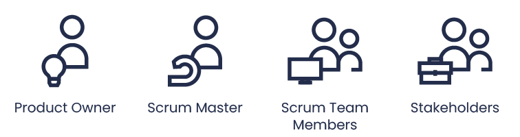 The Complete Guide to Agile Project Management 8 Nearshore inetum 2021.12.05 graphic 2