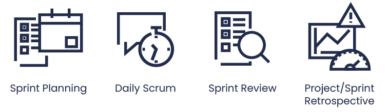 The Complete Guide to Agile Project Management 9 Nearshore inetum 2021.12.05 graphic 3
