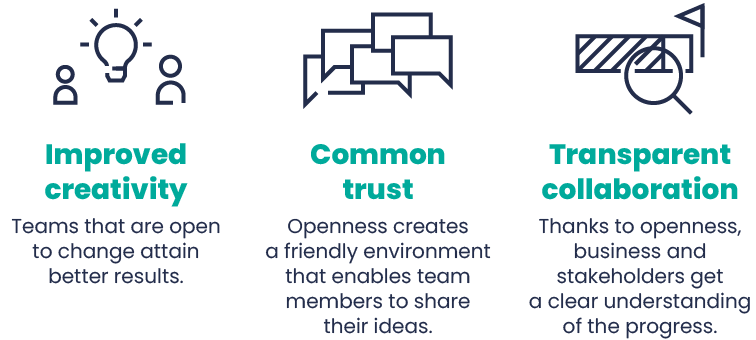 Scrum values. Openness in Scrum = better transparency 3 nearshore 2023.01.23 graphic 2