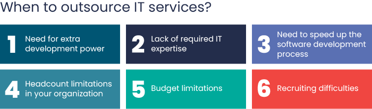 Tired of IT offshoring? Start nearshoring using the best practices! 1 nearshore 2023.06.14 graphic 1