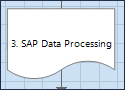 RPA: Blue Prism environment 5 RPA Blue Prism