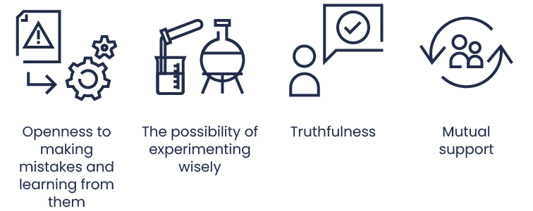 Project team building – practical tips for Scrum teams 2 trust in a team