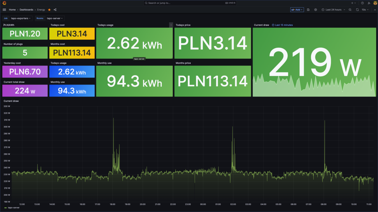 HomeLab: How DevOps manage information and maintain high availability of the home infrastructure 30 Homelab