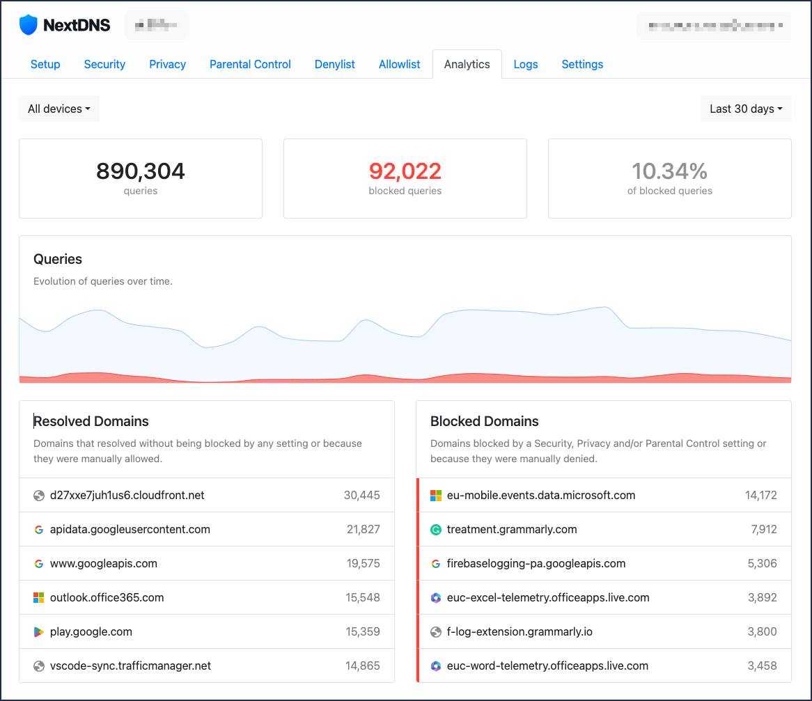 HomeLab: How DevOps manage information and maintain high availability of the home infrastructure 20 Homelab