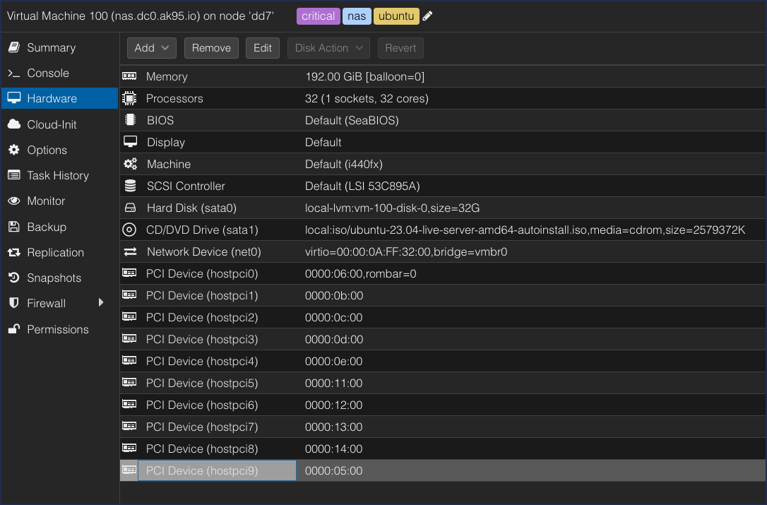HomeLab: How DevOps manage information and maintain high availability of the home infrastructure 24 Homelab