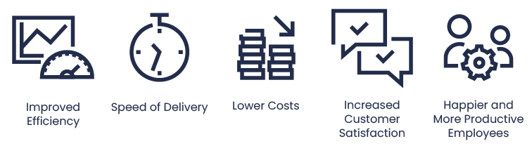 A Guide to Lean Management in Software Development 3 nearshore inetum 2022.05.25 graphic 3