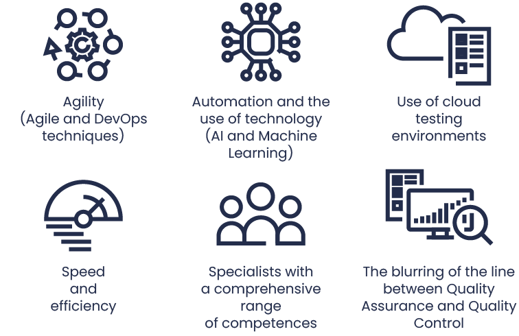 All you need to know about Quality Assurance (QA) and Quality Control (QC) 1 quality assurance