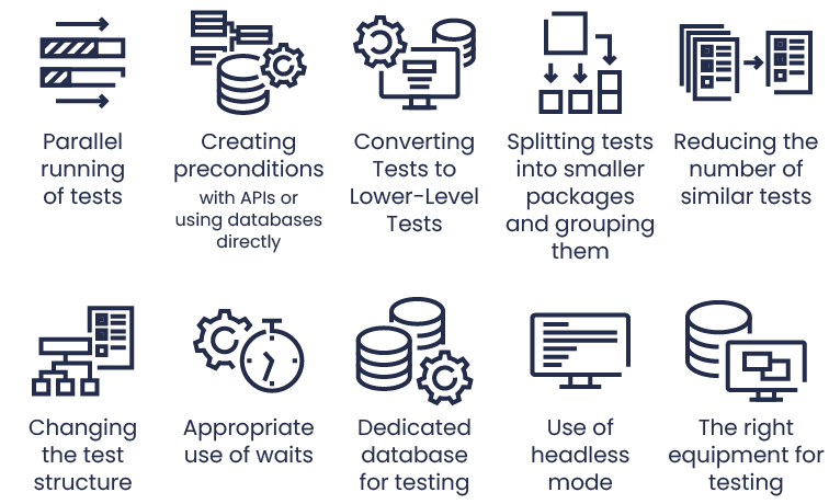 Test automation tools or good practices? How to speed up testing? 1 nearshore 2023.11.xx graphic 2 1